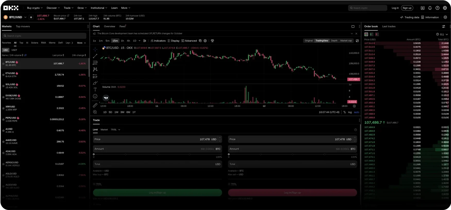 OKX 网页交易界面,包含K线、交易对列表与订单簿